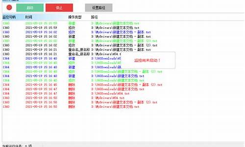 文件夹监控 源码_文件夹监控源码 网络访问的